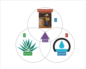 Screen Shot 2015-06-12 at 1.17.00